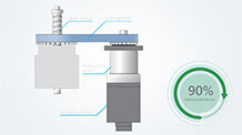 Vollelektrischer Pressenantrieb der eB ULTRA Baureihe