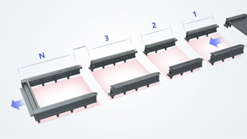Modular and heavy-duty cutting table