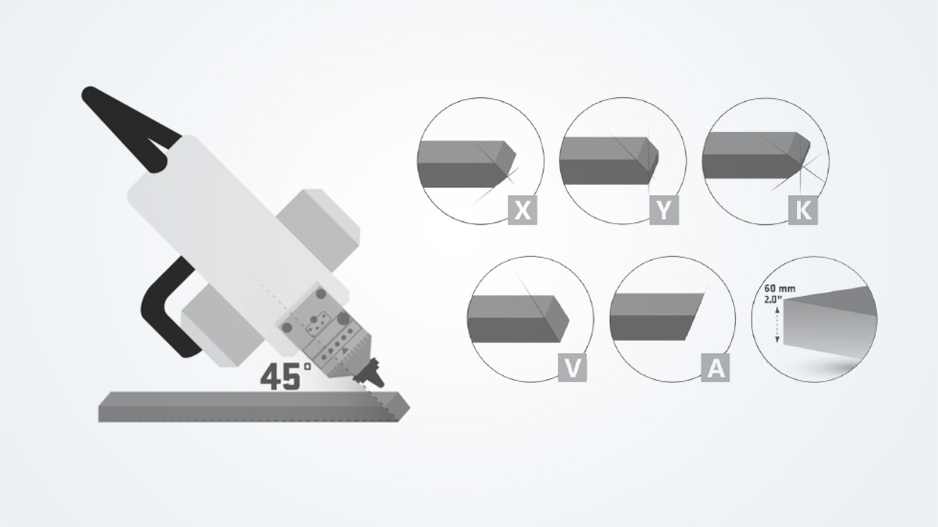 COMING SOON: Laser rotator for bevel cuts up to 45°